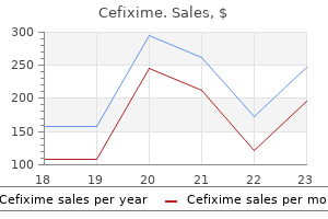 cheap cefixime online mastercard