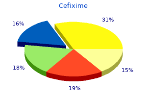 order cefixime pills in toronto