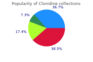 clonidine 0.1 mg otc