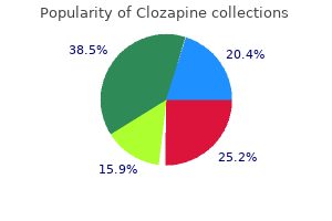 cheap clozapine 100 mg mastercard