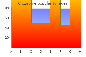 generic clozapine 100 mg otc