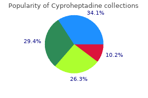 cheap cyproheptadine 4 mg buy online