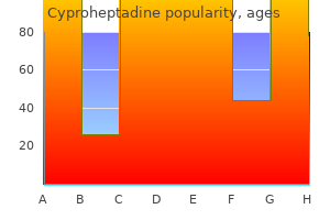 purchase 4 mg cyproheptadine fast delivery