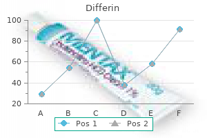 differin 15 gr buy low cost