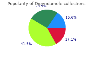 generic dipyridamole 100 mg with amex