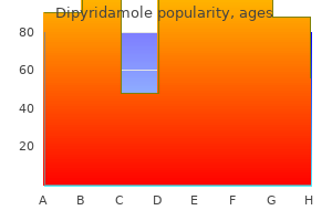 purchase 25 mg dipyridamole visa