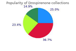 discount 3.03 mg drospirenone visa