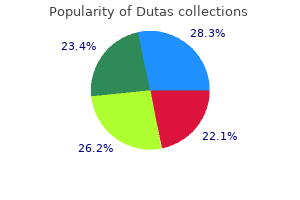 purchase dutas with american express