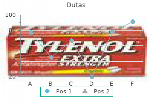 generic dutas 0.5 mg mastercard