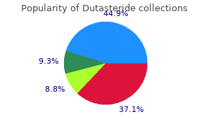 buy dutasteride 0.5 mg without prescription