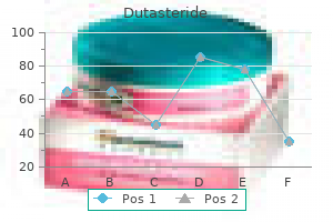 0.5 mg dutasteride purchase with amex