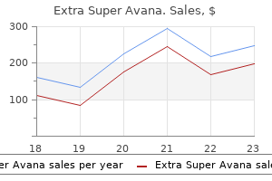 purchase extra super avana 260 mg