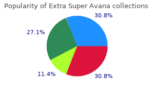 purchase extra super avana with visa