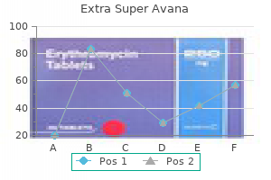 generic 260 mg extra super avana visa