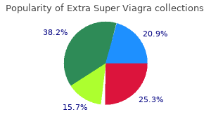 extra super viagra 200 mg purchase with visa