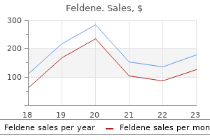 buy cheap feldene online