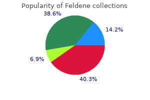 buy feldene with visa