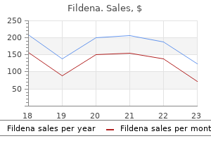 cheap fildena 150 mg online