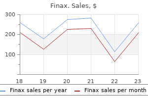 generic 1 mg finax with amex