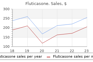 generic fluticasone 100 mcg otc