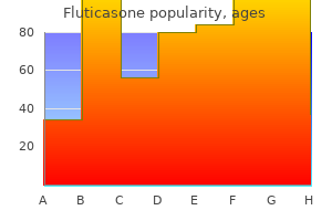 500 mcg fluticasone purchase visa