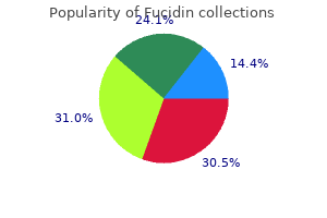 fucidin 10 gm order with visa