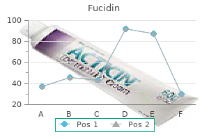 cheap 10 gm fucidin with amex