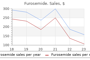 purchase furosemide cheap online