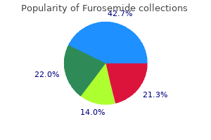 purchase furosemide 100 mg free shipping