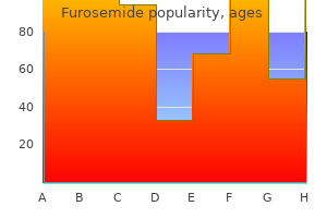 purchase 100 mg furosemide with visa