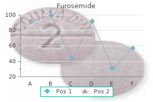 furosemide 40 mg order mastercard