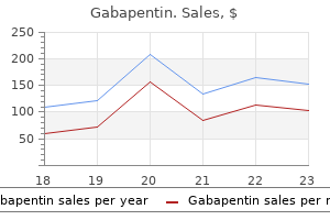 purchase gabapentin visa