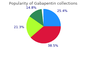 gabapentin 300 mg purchase line