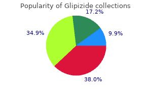 glipizide 10 mg buy