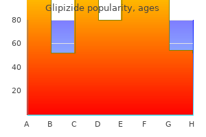 order glipizide 10 mg line