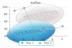 order keflex 500 mg on line