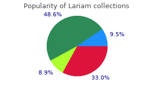 buy lariam 250 mg online