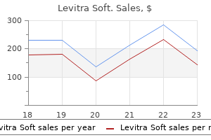 purchase levitra soft 20 mg amex