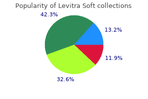 discount levitra soft american express