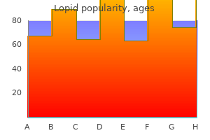 order generic lopid on-line