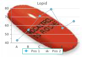 buy 300 mg lopid overnight delivery