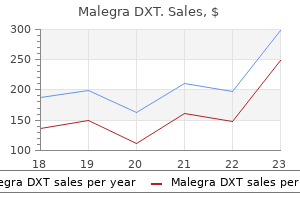 130 mg malegra dxt amex