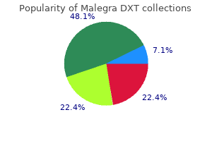 cheap 130 mg malegra dxt otc