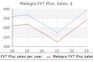 purchase malegra fxt plus 160 mg visa