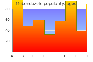 buy mebendazole 100 mg online