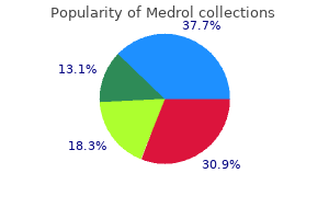 discount medrol online visa