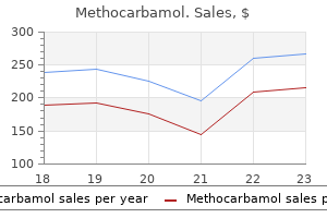 purchase methocarbamol in india