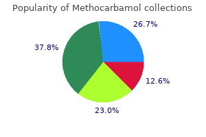 methocarbamol 500 mg order free shipping