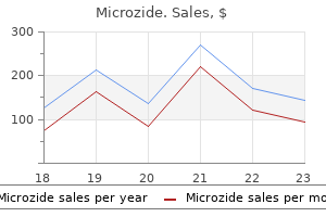 25mg microzide with visa