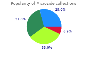 generic microzide 12.5mg amex